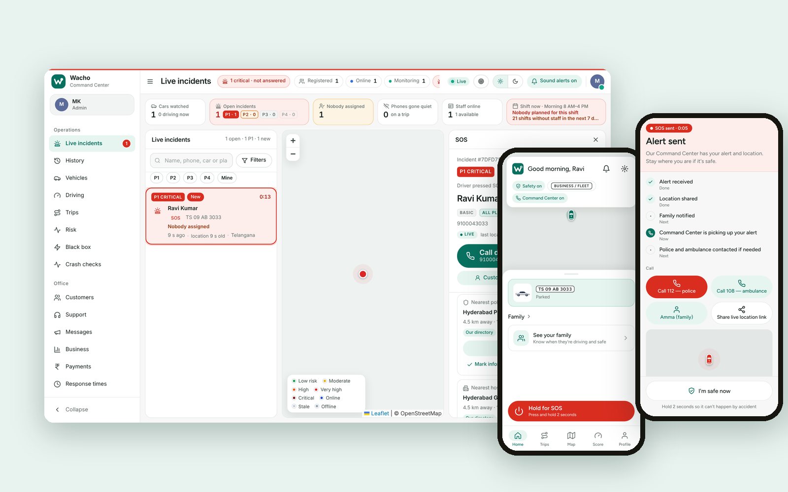 Wacho — Drive Safe project